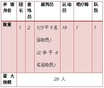 ���ڷ|�i�ܥ��¥�