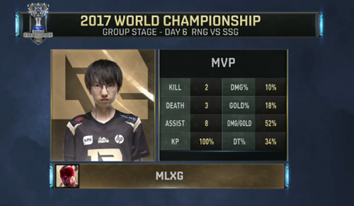 RNG為中國賽區打響頭炮 如果奇跡有顏色那一定是中國紅 RNG為中國賽區打響頭炮 如果奇跡有顏色那一定是中國紅