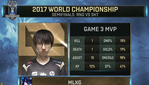 LPL夢碎上海“鳥巢”成韓國內戰舞臺 青春不散場S8咱們卷土重來