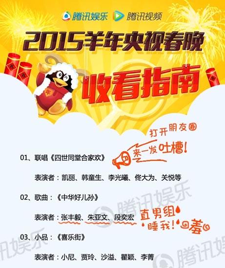 央視發布春晚最終版節目單 微信搖一搖可互動