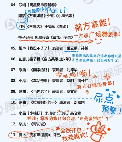 央視發布春晚最終版節目單 微信搖一搖可互動