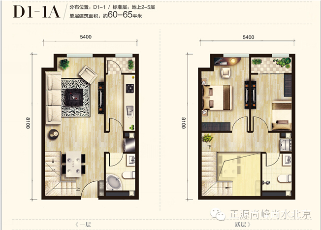 正源尚峰尚水榮登上周北京樓市銷售面積和總金額“雙料銷冠” 正源尚峰尚水榮登上周北京樓市銷售面積和總金額“雙料銷冠”