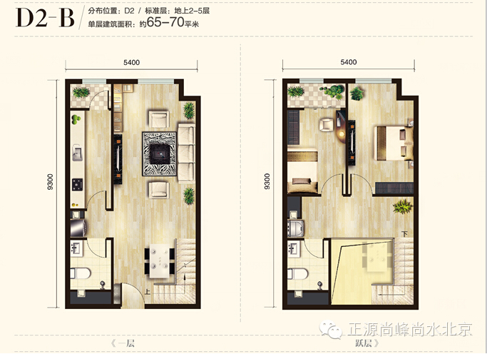 正源尚峰尚水榮登上周北京樓市銷售面積和總金額“雙料銷冠” 正源尚峰尚水榮登上周北京樓市銷售面積和總金額“雙料銷冠”