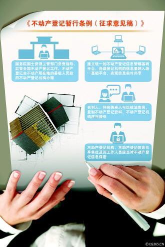 不動產登記三大懸疑問題待解 徵房地產稅仍有障礙