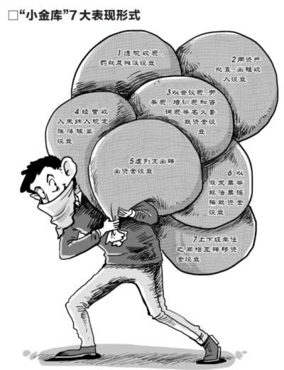 全國小金庫巨額資金或超千億 多用于單位發補貼