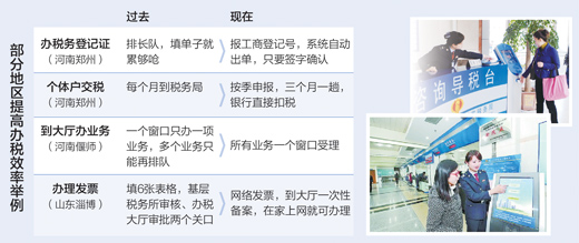 全國稅務係統簡政放權