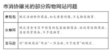 “7天無理由退貨”個別網站設障礙 “7天無理由退貨”個別網站設障礙