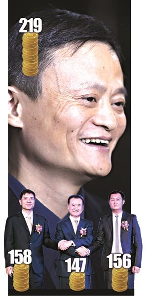 全球路演人氣爆棚 阿里發行價或超70美元