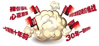 格力挑起空調價格戰效果未達預期 二三線持續洗牌 格力挑起空調價格戰效果未達預期 二三線持續洗牌