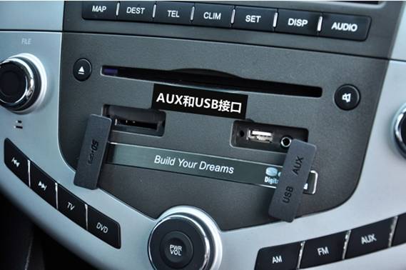 大塊頭有大智慧 S6多媒體係統詳解