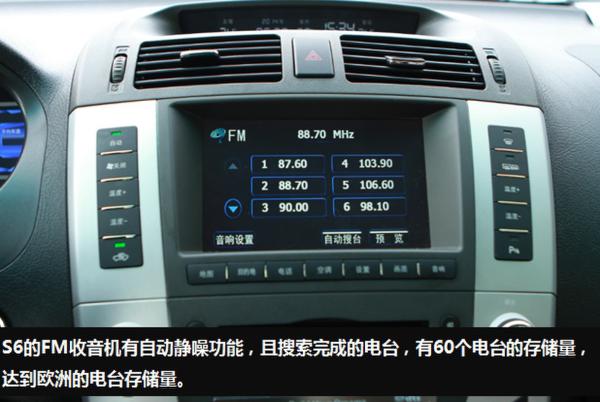 大塊頭有大智慧 S6多媒體係統詳解