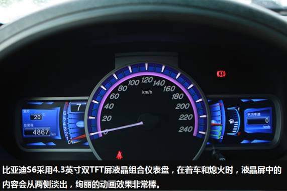 大塊頭有大智慧 S6多媒體係統詳解