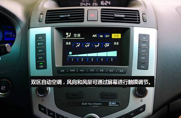 大塊頭有大智慧 S6多媒體係統詳解