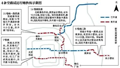 北京4條地鐵新線空載試運行 年底通車