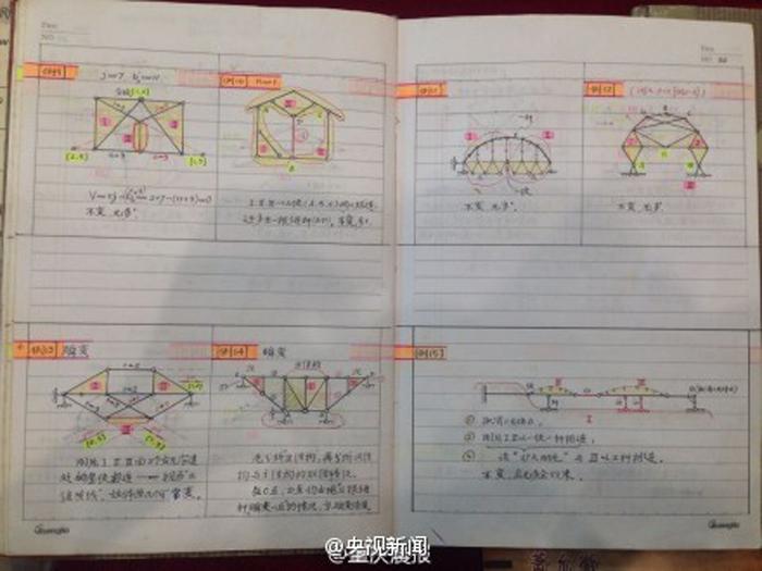 教授手寫110萬字教案 學生驚呆了 教授手寫110萬字教案 學生驚呆了