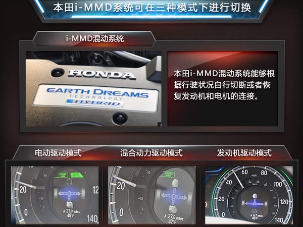 雅閣油耗降低40% 本田用了什麼技術?