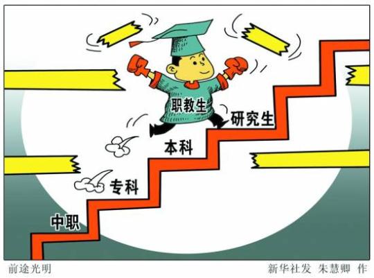 發展職業教育要跳出教育係統內部的熱鬧