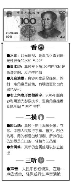 回應“超真”假幣難辨真偽傳聞 回應“超真”假幣難辨真偽傳聞