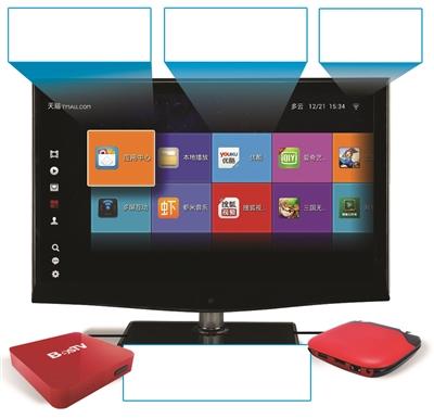 廣電總局發禁令 視頻盒子突被叫停有何玄機 廣電總局發禁令 視頻盒子突被叫停有何玄機