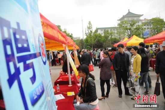 調查：臺灣碩士生起薪比本科生多2297臺幣