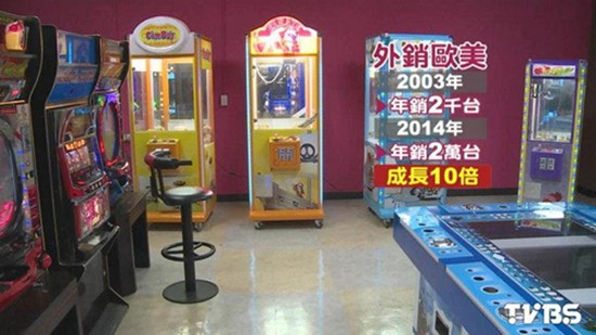臺灣“娃娃機王國”美國每100臺有80臺產自臺灣