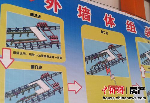 住宅產業化項目現場直擊：從建造房屋到制造房屋