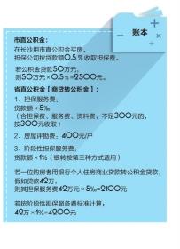 公積金貸款有房產證作抵押 為何還要交擔保費 公積金貸款有房產證作抵押 為何還要交擔保費