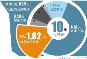 資料圖片。(圖片來源：春城晚報 美編 楚涵 制圖)