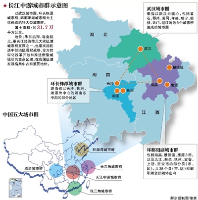 長江中遊城市群發展規劃獲批