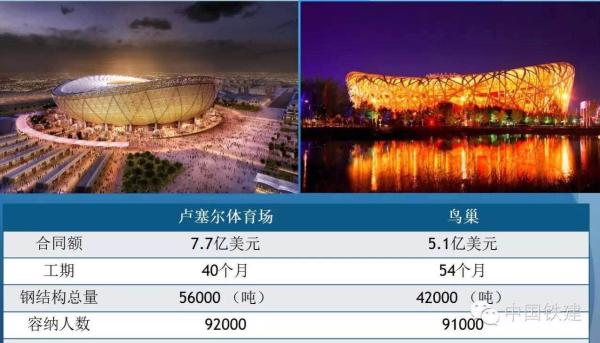 圖片來源于中國鐵建官方微信公眾號