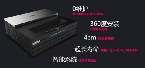 盤點世界互聯網大會那些參會的智能硬件