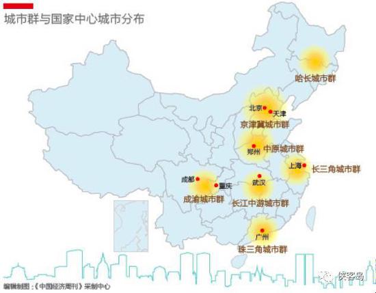 七大國家級城市群