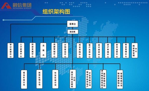 閩企110億拿下上海地王 這6只福建地產股會大漲嗎