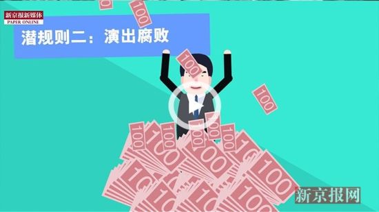 影視業貪腐潛規則有多少?一分鐘動畫就知道