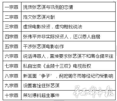 揭秘柴靜張藝謀顯赫家世背景 曝10大明星深厚背景/圖