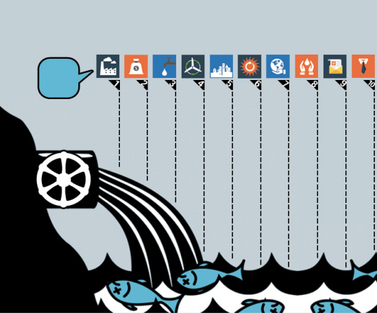 水質最差十城市 定期公布