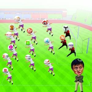 阿里係收購已花80億美元 打造產業“足球隊”