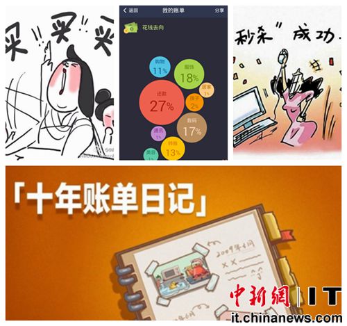 支付寶成就網友十年“敗家史”賬單曬出各種“土豪”