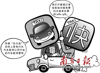 專車軟件公司否認收“份子錢”