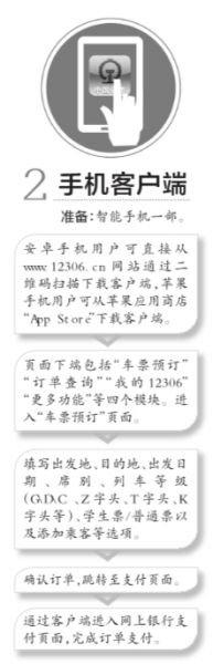 春運火車票5種訂票方式實行通售共享 無票額分配