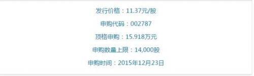 7只新股周三申購 頂格需27萬市值89.43萬現金