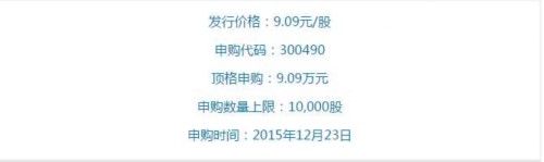 7只新股周三申購 頂格需27萬市值89.43萬現金
