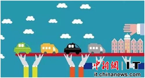 2015智能出行年度熱詞盤點