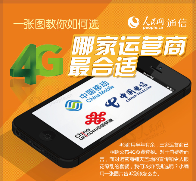 三大運營商4G資費圖解 告訴你怎麼選擇更劃算
