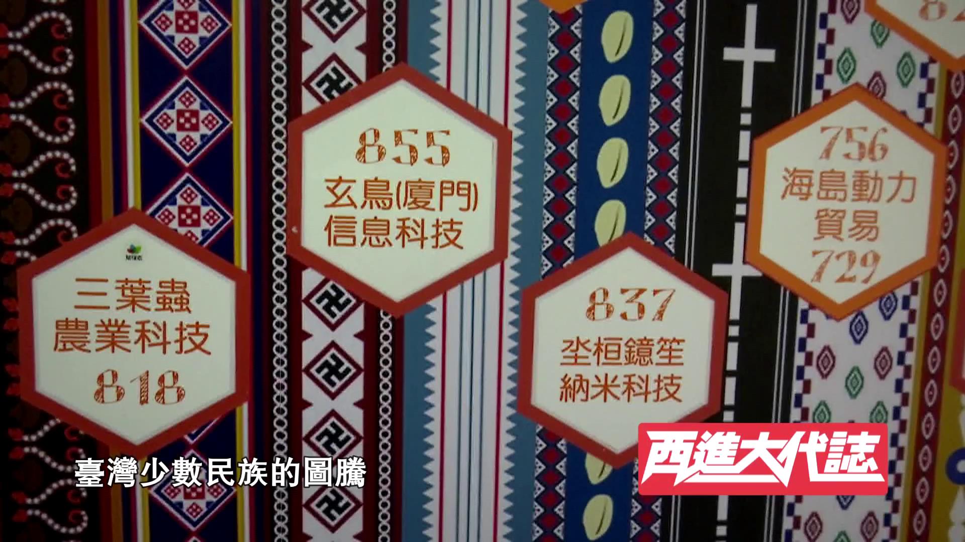 【西進大代志】創業達人 范姜峰圖片