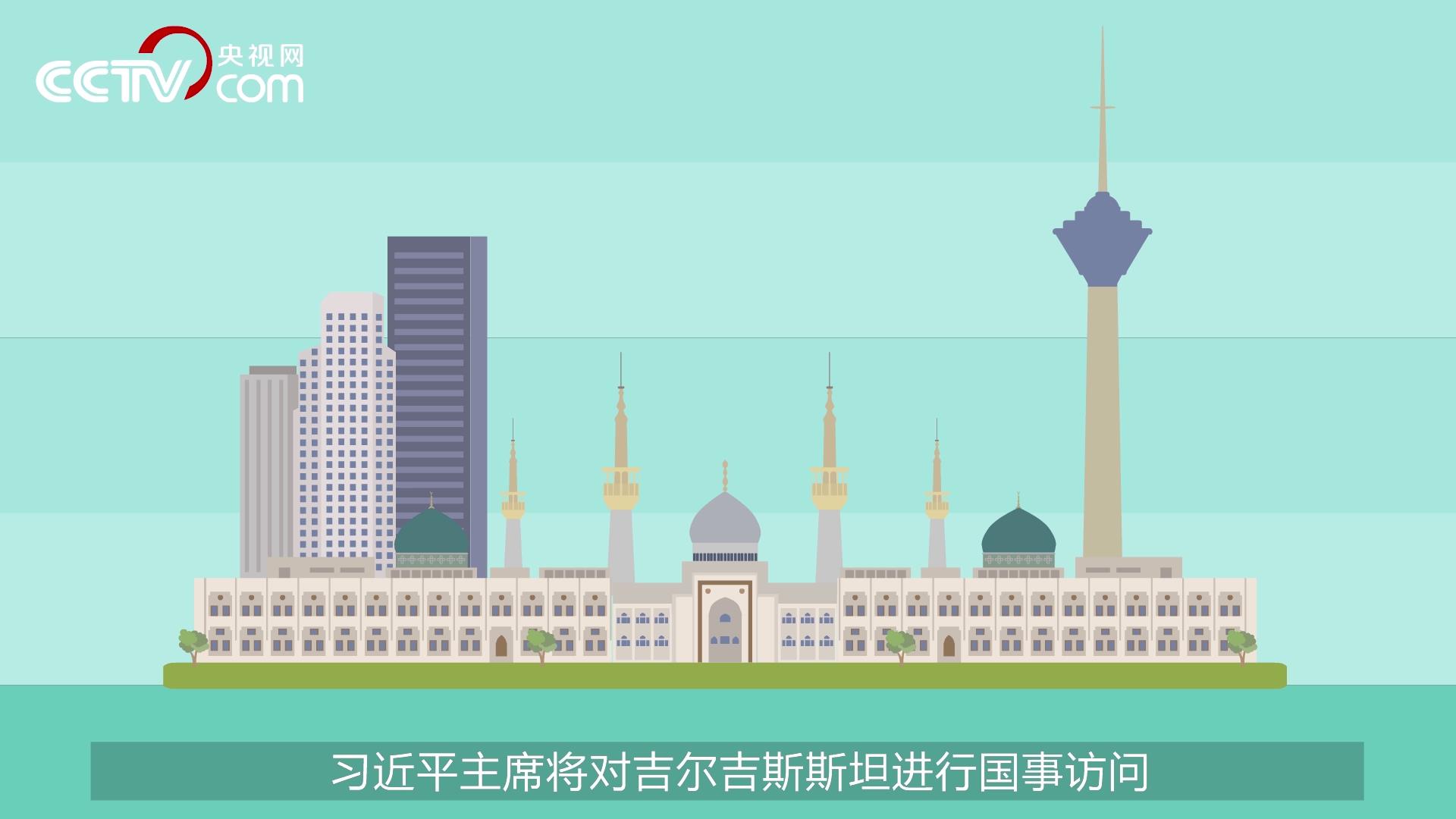 一分鐘看習主席出訪地吉爾吉斯斯坦圖片