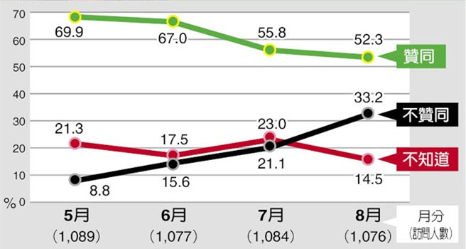 ˺cաG^ng^18% BL^H