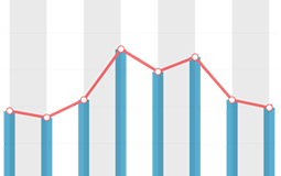 OW8CPIPW1.53%