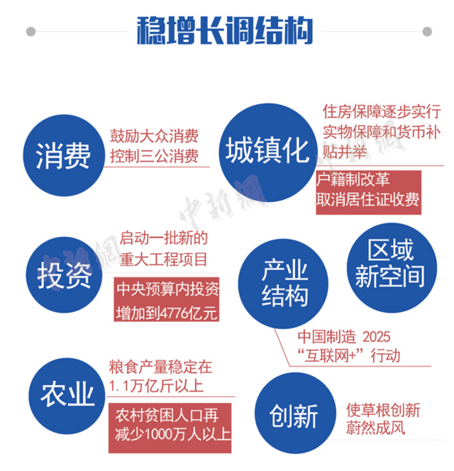 �ϸ�2015�����|�F���u�@���i