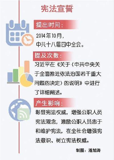 �ߪ񥭪v��z�F�����:���@�˪k�v�� �½þ˪k�L�Y